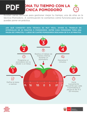 Gestiona tu tiempo con la técnica Pomodoro (Articulo)