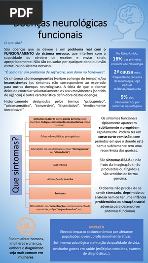 Doenças neurológicas funcionais (Portugués) (Artículo)