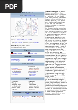 Batalla de Jutlandia  (Articulo)