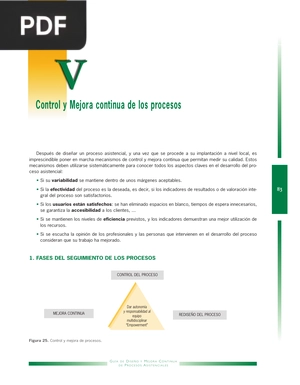 Control y Mejora continua de los procesos