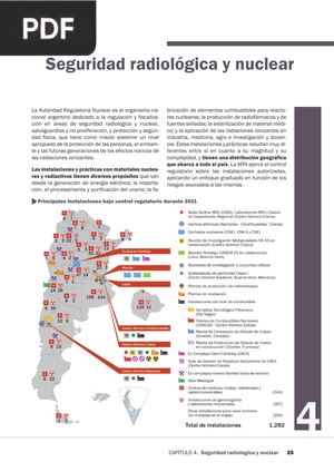 Seguridad radiológica y nuclear