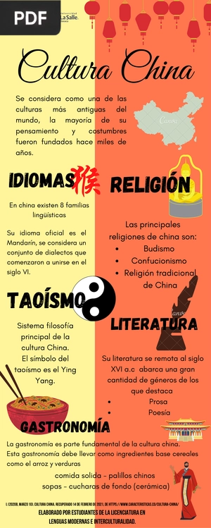 Cultura China (Articulo)