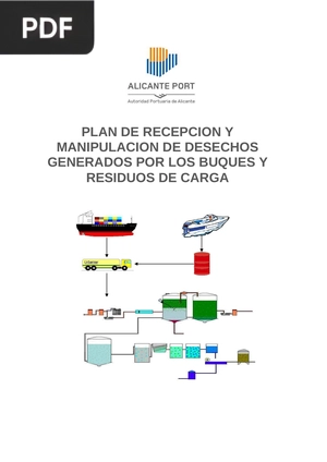 Plan de recepción y manipulación de desechos generados por los buques y residuos de carga