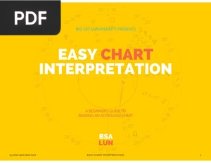 Easy Chart Interpretation