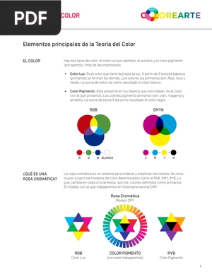 Guía: Teoría del color