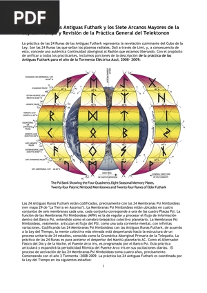 La Práctica de las Antiguas Futhark y los Siete Arcanos Mayores de la Ley del Tiempo y Revisión de la Práctica General del Telektonon