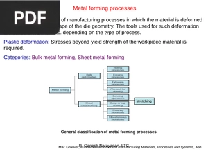 Metal forming processes