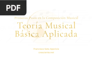 Primeros pasos en la composición musical. Teoría musical básica aplicada