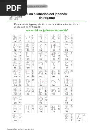 Los silabarios del japonés (Hiragana)